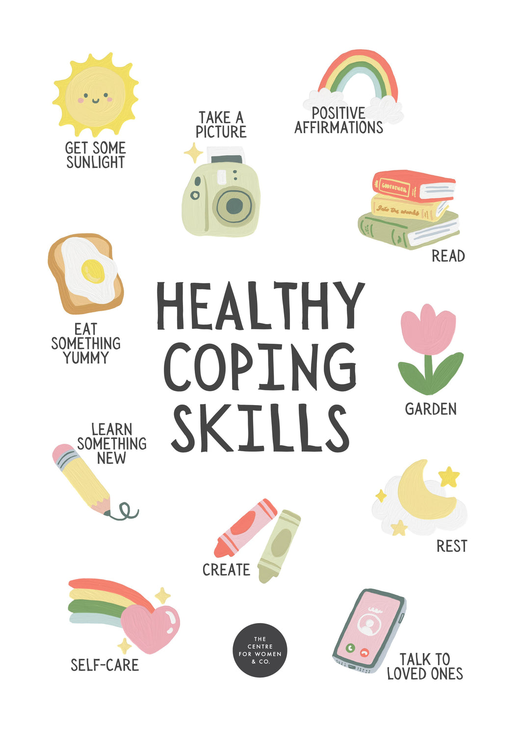 Healthy Coping Skills - NCPW 23'